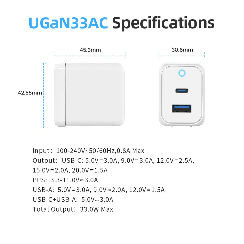 USBANGEL UGaN33AC 33W GaN Wall Charger Block, Durable Dual Port QC+PD Power Adapter